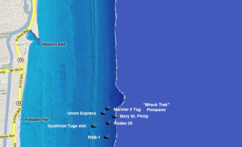 Deep Dives
